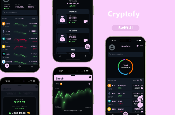 Cryptofy App screens